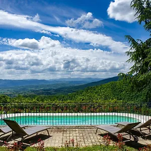 https://villa-giuliana-bb.it-tuscanyhotel.com